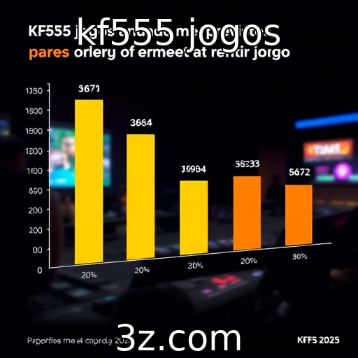 kf555 jogos | Ações de grandes empresas de jogos em 2025